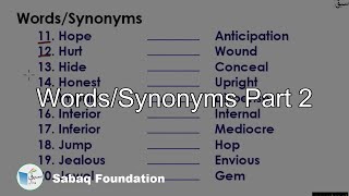 Words/Synonyms Part 2