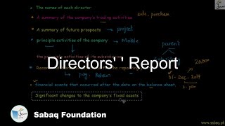 Directors' ' Report
