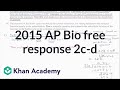 Metabolism of Glucose and ATP Production