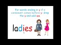 Pluralization Rules in English