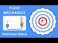 Fluid Dynamics Principles and Laws