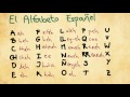 Exploring the Spanish Alphabet Basics