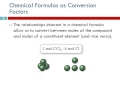 Moles, Atoms, and Basic Math