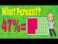 Converting Between Percents, Decimals, and Fractions