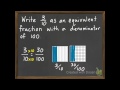 Converting Fractions to Decimals