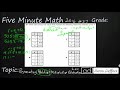 Understanding Additive Relationships in Math