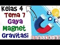 Kuis tentang Magnet dan Gravitasi