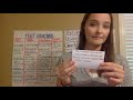 Understanding Text Structures