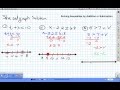 Exploring Inequalities Through Addition and Subtraction