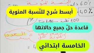 النّسبة المئوية الخامسة ابتدائي ،حل جميع الوضعيات المقترحة