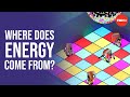Understanding Energy
