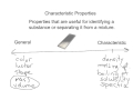 Identifying Properties of Substances