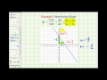 Understanding Slope of a Line