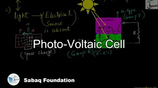 Photo-Voltaic Cell