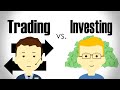 Understanding Stock Trading and Investing