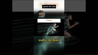 Motivation Video Shorts  #harshvardhanjain #shorts #motivation @HarshvardhanJain  #viral