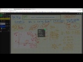 Linear Equations and Graphs