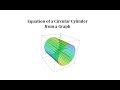 Understanding Circular Cylinders