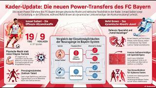 Transfer Meisterklasse - Bayern bald unschlagbar?