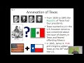 Westward Expansion and Manifest Destiny