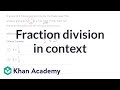 Understanding Division of Fractions
