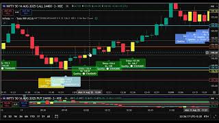Infinity – Tesla 999 V2.0 Explained | How It Works | 11th Aug’25