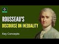Rousseau's Views on Inequality