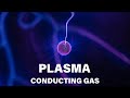 Understanding Plasma and Its Applications