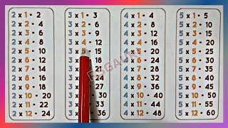 Table of 2, 3, 4 and 5 |  | Table of 2 | Table of 4 | Table of 5 | 2 Ka Table | Tables | @rsgauri