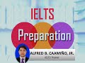 IELTS Writing Skills and Requirements