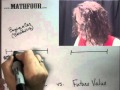 Understanding Present and Future Value