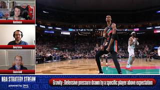 Explaining NBA advanced stats through Spurs-76ers