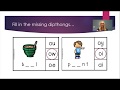 Identifying Diphthongs in Words