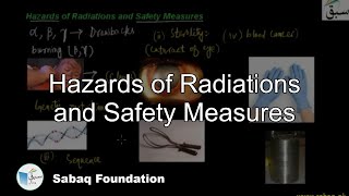 Hazards of Radiations and Safety Measures