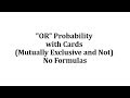 Probability Concepts from a Deck of Cards