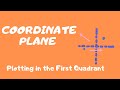 Plotting Points in the First Quadrant