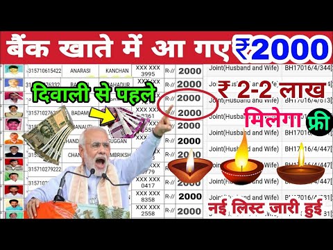 राशन कार्ड पर बड़े ऐलान फ्री राशन सिलेंडर व मिलेंगे ₹2000 अभी देखलें | ration card benefits 2024