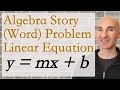 Comparing Costs with Linear Equations