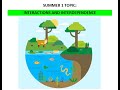 Presentation Preparation and Conservation Strategies