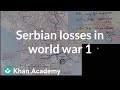 World War I: The Serbian Experience