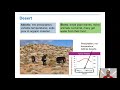 Biomes and Ecosystem Characteristics