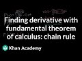 Understanding the Derivative of a Function with a Non-Standard Upper Bound