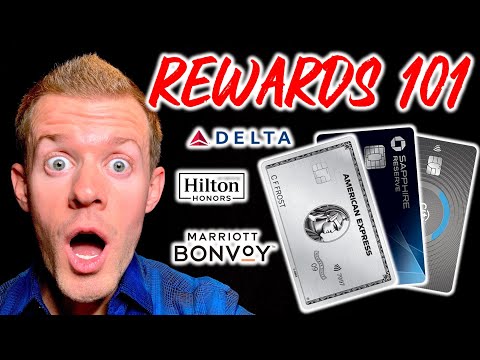 CREDIT CARDS 101: What Are Points & Miles Worth?...