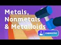 Exploring Properties of Metals, Nonmetals, and Metalloids