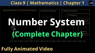 Number System | Class 9th Math | Complete Chapter in One Animated Video !!