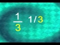 Understanding Fractions and Their Components