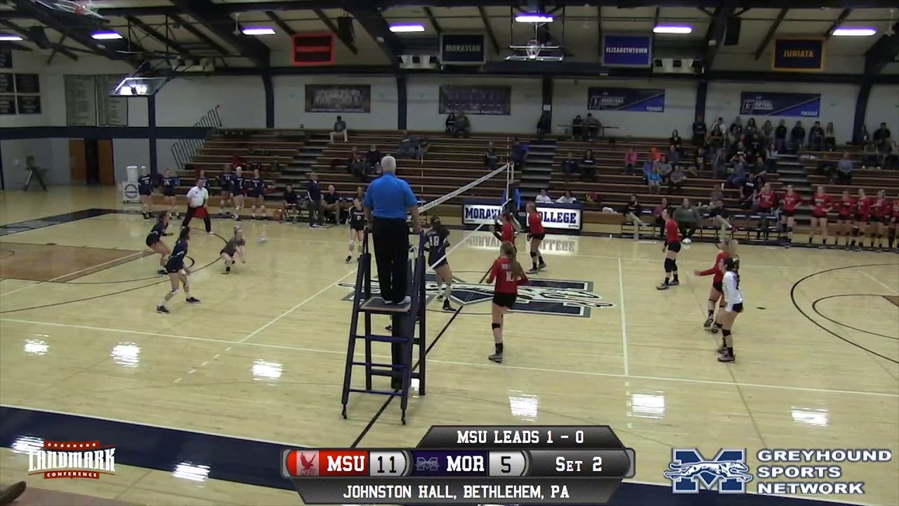 video thumbnail for $article.thumbnailAlt