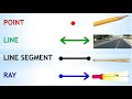 Geometry Concepts: Points, Lines, and Rays