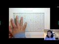 Deciphering Affine Cipher Messages with Reciprocals