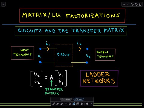 Ladder Networks, Circuits, Transfer Matrix, LU Factorizations